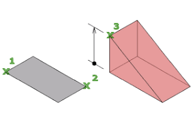 فرمان wedge در اتوکد (رسم گوه سه بعدی با استفاده از زیر مجموعه Length از نوع توپر Solid)